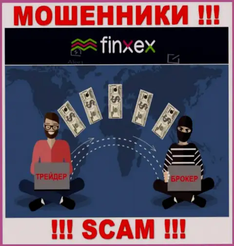 Финксекс это настоящие internet мошенники !!! Выманивают финансовые средства у игроков обманным путем