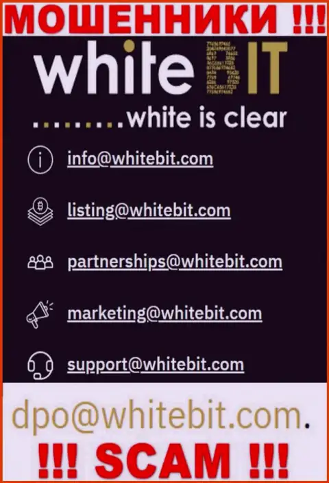 Избегайте любых контактов с ворюгами WhiteBit Com, даже через их е-мейл