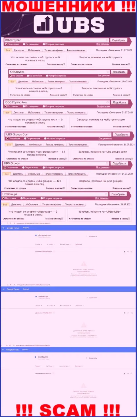Скриншот результата онлайн-запросов по жульнической компании UBS-Groups