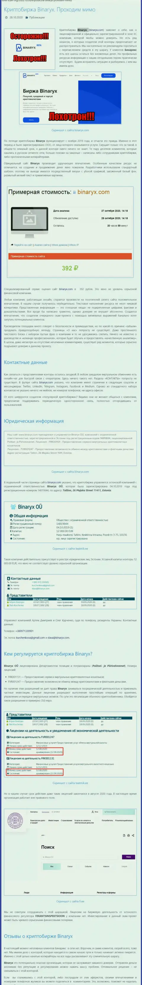 Binaryx Com это МОШЕННИКИ !!! Прикарманивание депозита гарантируют (обзор мошенничества компании)