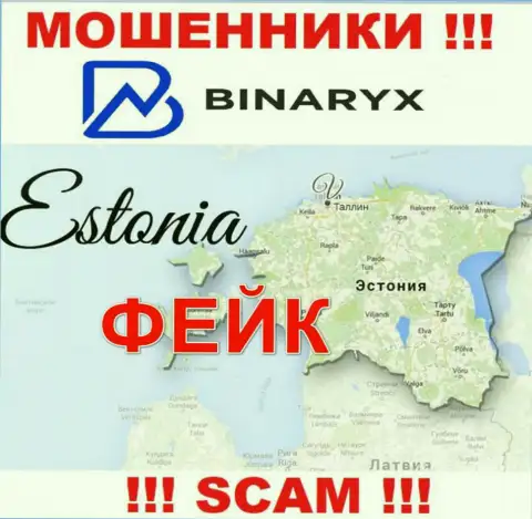 Офшорная юрисдикция организации Binaryx у нее на веб-ресурсе показана ненастоящая, осторожнее !!!