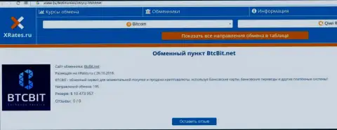 Информационная публикация об online обменке BTCBit на интернет-сервисе Хрейтес Ру