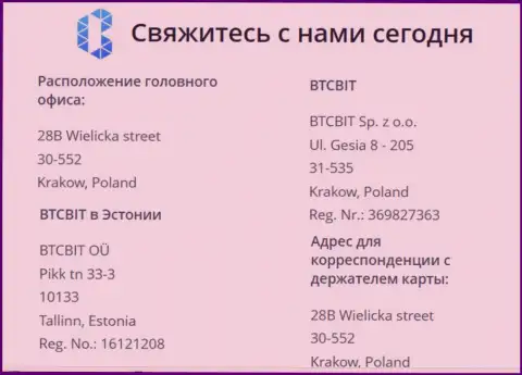 Официальный адрес компании BTC Bit и месторасположение офиса обменного онлайн-пункта на территории Эстонии в Таллине