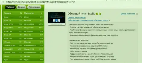 Информация о мобильной приспособленности сайта обменного online пункта BTCBit Net, предложенная на сайте bestchange ru