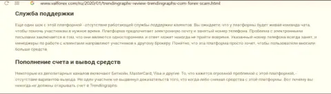 Мошенническая ФОРЕКС дилинговая компания TrendinGraphs кинула еще одного forex трейдера, отрицательный отзыв игрока